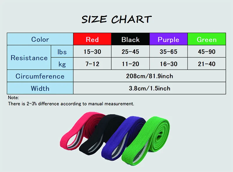 Long Resistance Bands Elastic Bands For Pullup Assist Stretching Training Booty Hip workout Home Yoga Gym Fitness Equipment