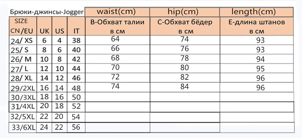 JUJULAND Новое поступление женские джинсовые узкие брюки Топ брендовые стретчевые джинсы Для женщин Высокая Талия Джинсы скинни 9810