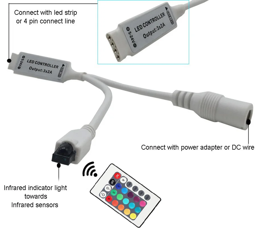М 5 светодио дный м 10 RGB светодиодные ленты свет 3528 2835 SMD дисветодио дный ОД светодиодные ленты клейкие водостойкие Bluetooth Wi Fi 24Key управление