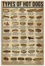 

Hot Dog Knowledge Metal Tin Sign Types of Hot Dogs Anatomy Chart Poster Bakery Home Kitchen Restaurant Fruit Shop Club Wall