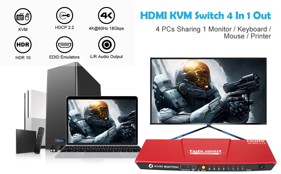 KVM переключатель kvm HDMI USB2.0 4-портовый переключатель KVM переключатель HDMI до 4K@ 60Hz управление 4 шт. Поддержка Unix/Windows/Debian дополнительный USB2.0