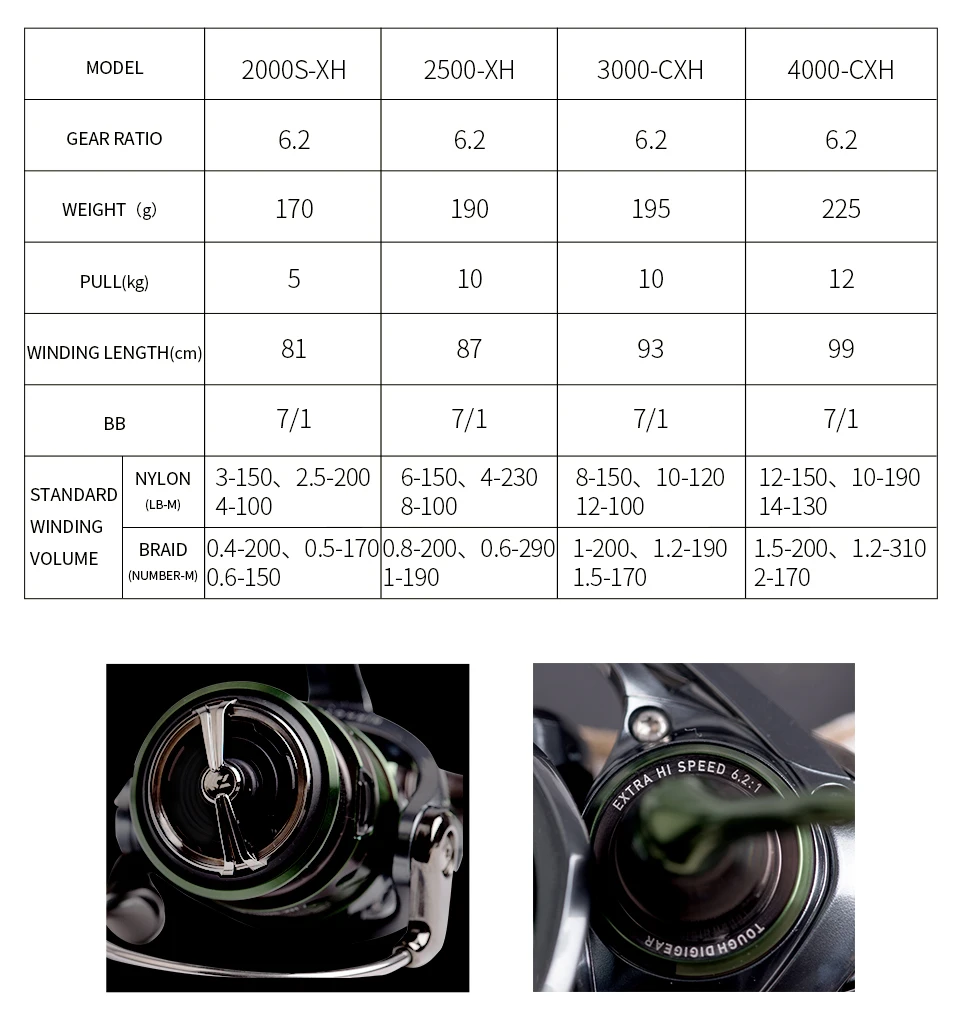 Оригинальная спиннинговая катушка DAIWA CALDIA CS LT 2000S-XH 2500-XH 3000-CXH 4000-CXH Передаточное отношение 6,2 светильник Magsealed соленая вода