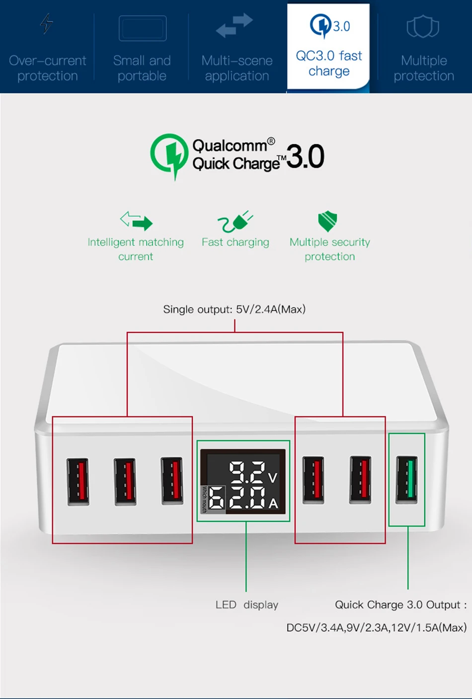 Amstar 40 Вт Quick Charge 3,0 USB Зарядное устройство адаптер 6-Порты Led Дисплей QC3.0 USB телефон Зарядное устройство для iPhone samsung huawei Xiaomi