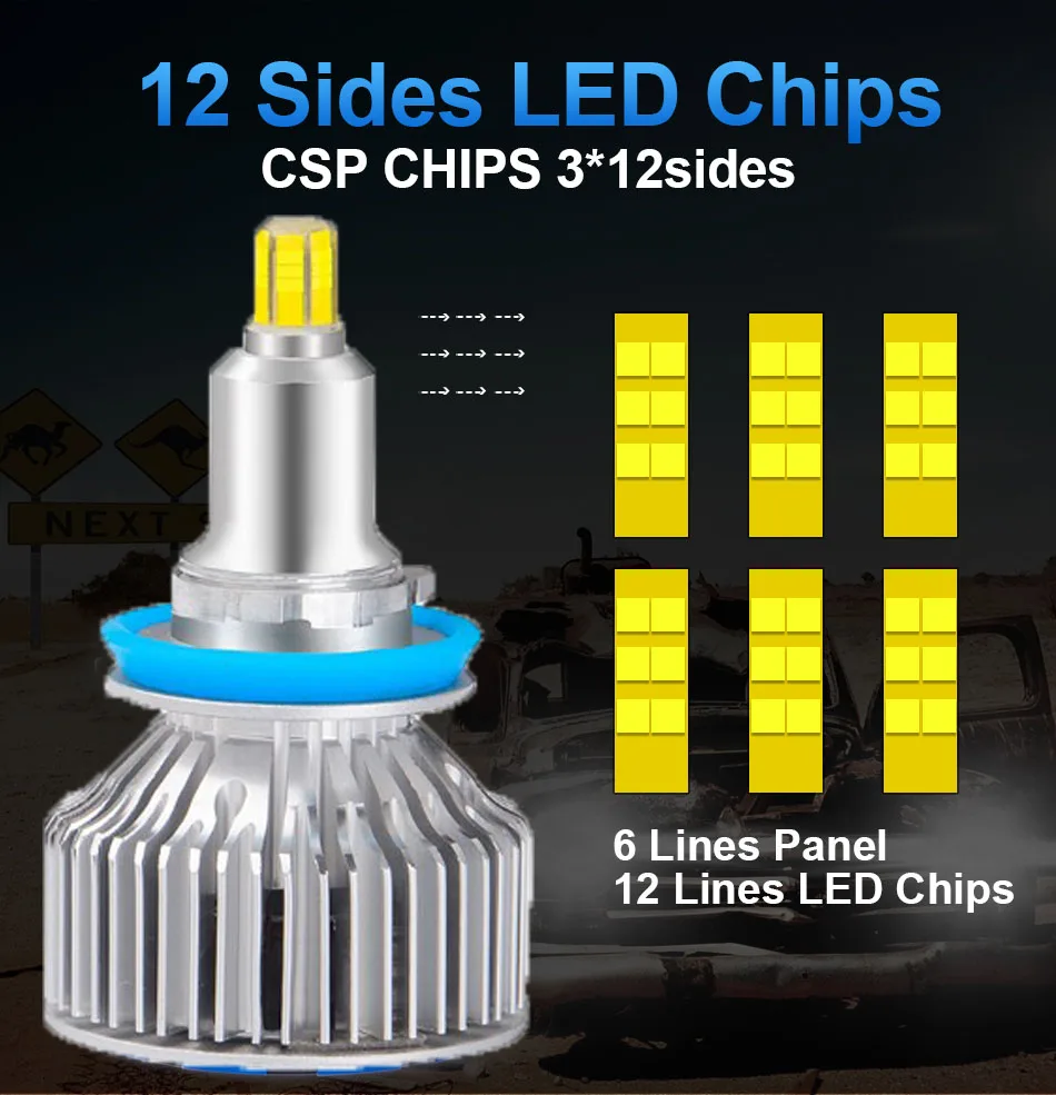 48 CSP 16 lados H11 H7 Led de los faros de coche bombillas 6000K H8 H1 HB3 9005 HB4 9006 50 Вт 3D 360 grado automotriz luces antin