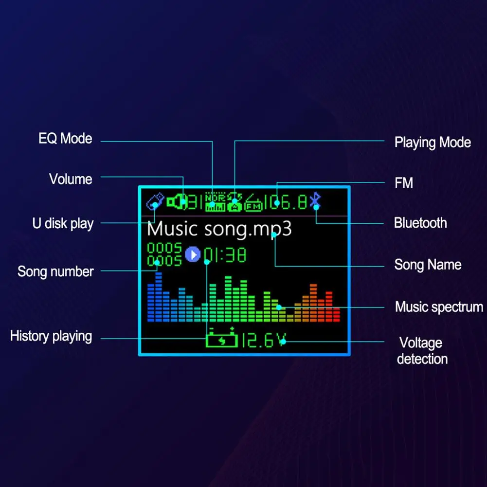 Автомобильный MP3 плеер с Bluetooth 5,0, Авто Громкая связь, fm-передатчик QC3.0, быстрое зарядное устройство, TF AUX, аудио приемник, автомобильные аксессуары