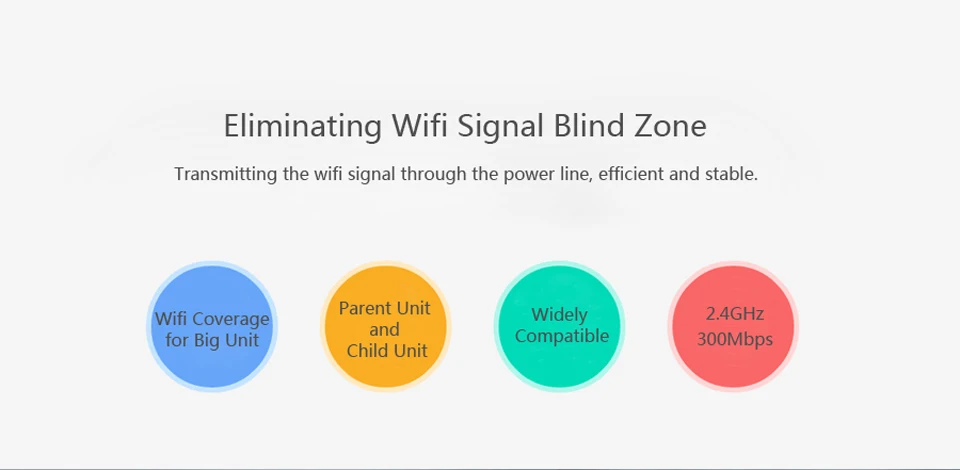 Xiao mi Электрический усилитель мощности Cat Wifi 2,4G 300 Мбит/с беспроводной расширитель диапазона маршрутизатор точка доступа mi усилитель сигнала
