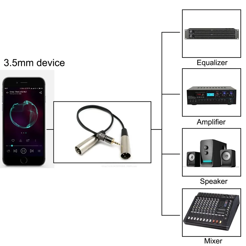 Топ аудио кабель 3,5 мм стерео до 2 XLR Canon/Мама 3,5 мм Поворотная карта аудио кабель