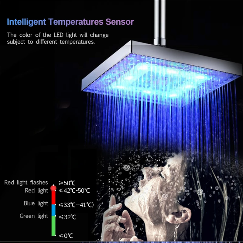 Pommeau de douche LED ABS Capteur de température RGB Pomme