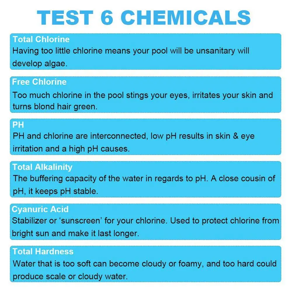 50 шт., тест на PH для бассейна, бумага, остаточное значение хлора, Щелочность, тест на твердость, Тест PH, er, Чистящие Таблетки для бассейна