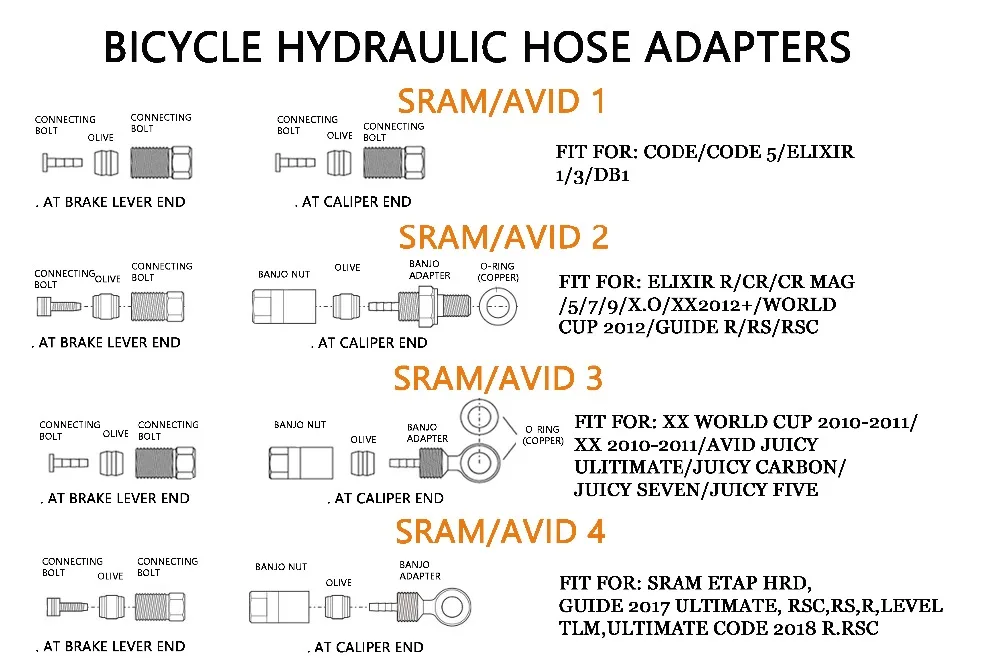 Велосипедный гидравлический шланг с адаптерами оливковый, соединительная вставка и банджо Набор для Shimano Sram Avid Magura Formula