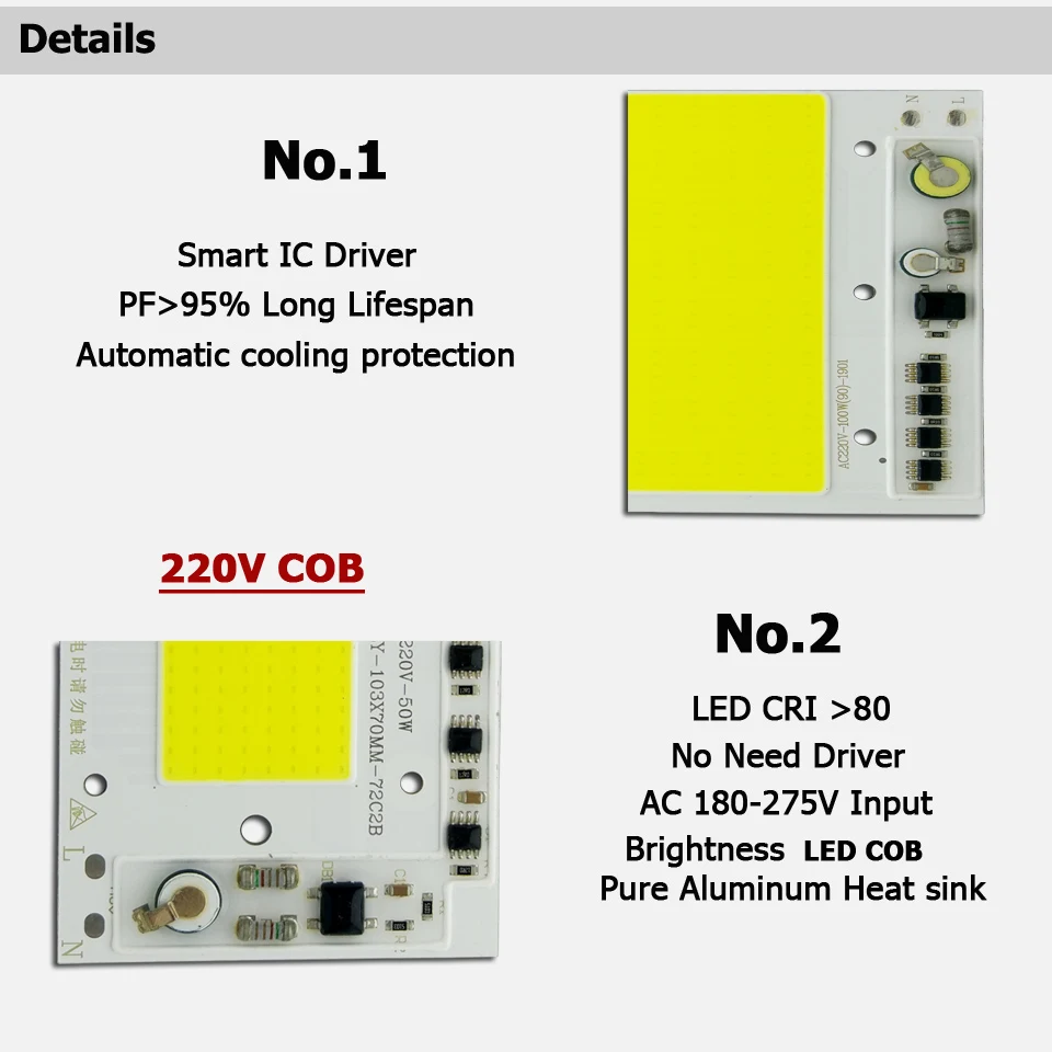 AC220V светодиодный COB 50 Вт 100 Вт 150 Вт светодиодный PCB модуль прожектора алюминиевая пластина белый/теплый COB чипы умный IC драйвер для прожектора лампы