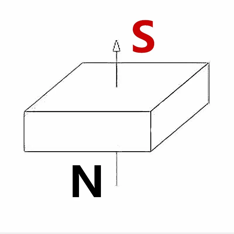 bloco de NdFeB, retangular, N52, 60x10x5mm, 60x10x3mm