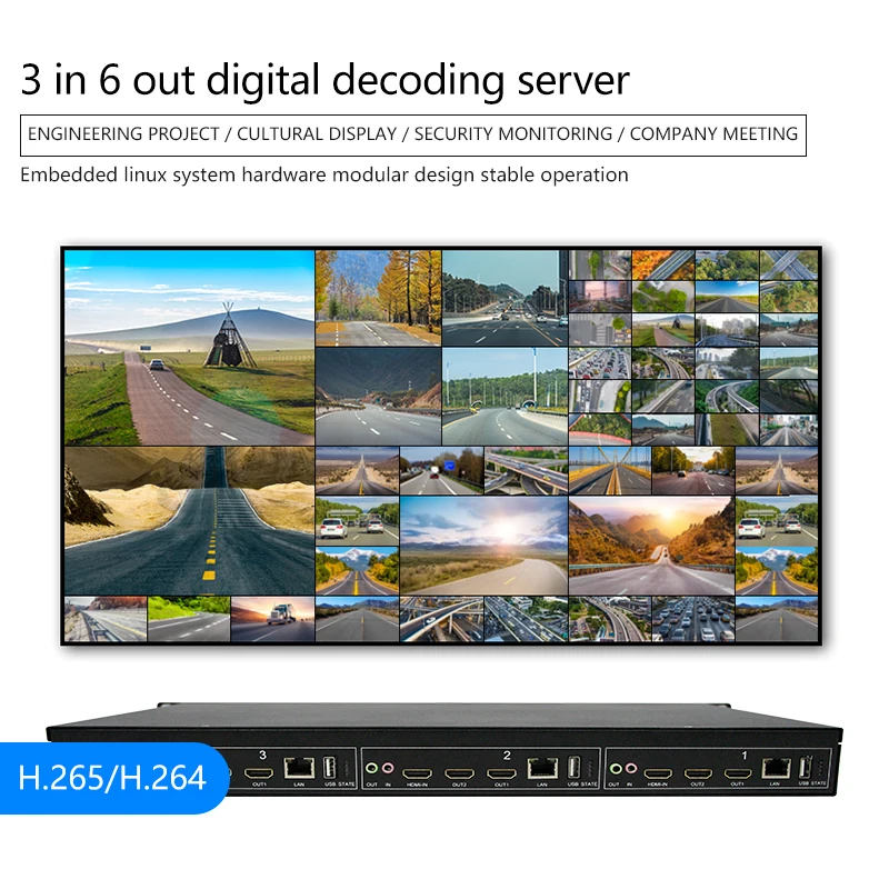 

1 in 2 out board Ip lan video HDMI matrix switcher Compatible with standard network camera decoding