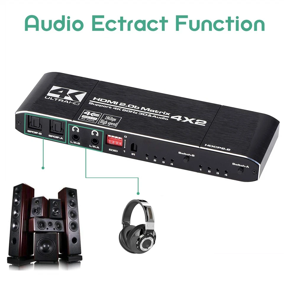 2023 HDMI Ʈ 4x2 ġ ø, HDCP 2.2 IR   , 4x2 Spdif 4K HDMI 4x2 Ʈ ġ, 60Hz