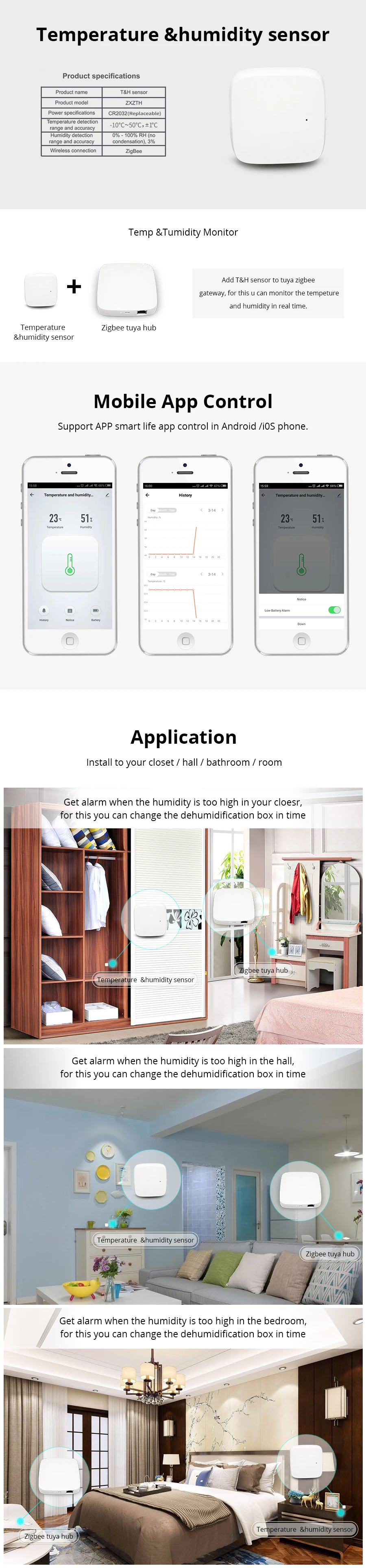 Tuya умный дом Zigbee шлюз концентратор настенный выключатель PIR/двери/датчик температуры и влажности, комплекты охранной сигнализации работает Alexa, Google