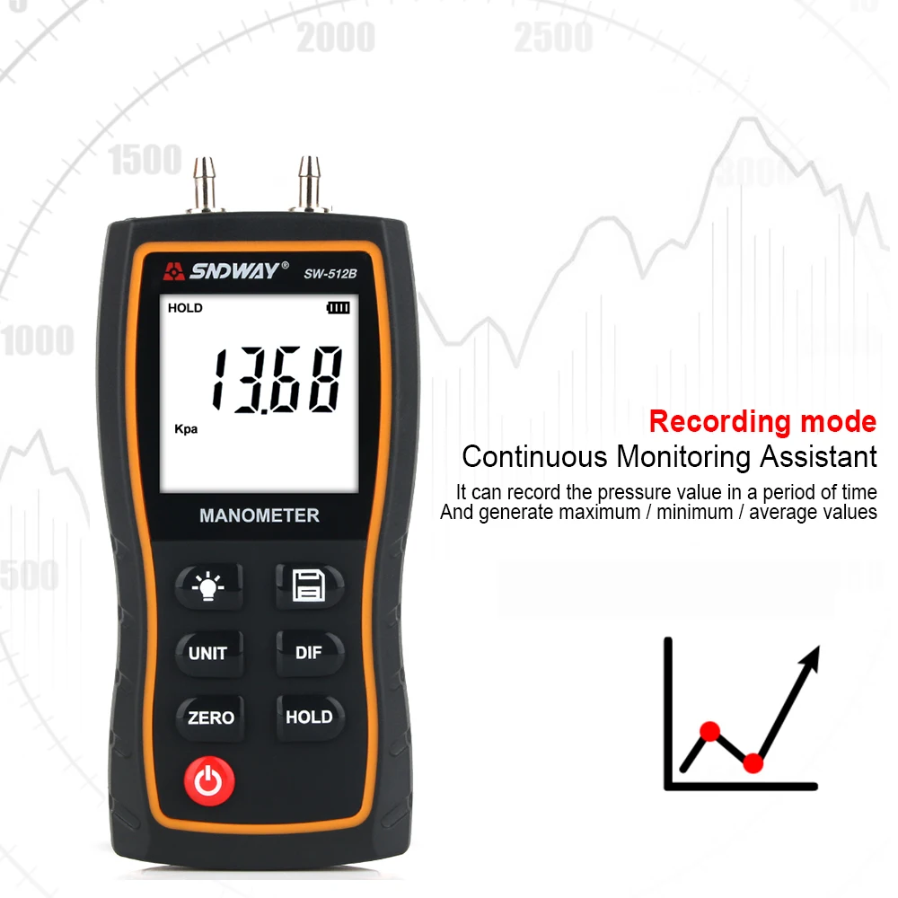 Digital Differential Pressure Gauge SW512 Professional High Precision Differential Pressure Manometer 