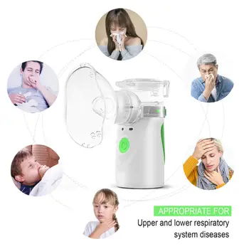 

Mini Portable Ultrasonic Inhaler Asthma Machine Handheld Battery Charger Handheld ultrasonic atomizer