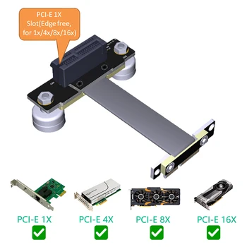 

High Quality PCI-e PCI Express 36PIN 1X Extension cable (dual vertical 90 degrees direction)with Magnetic foot