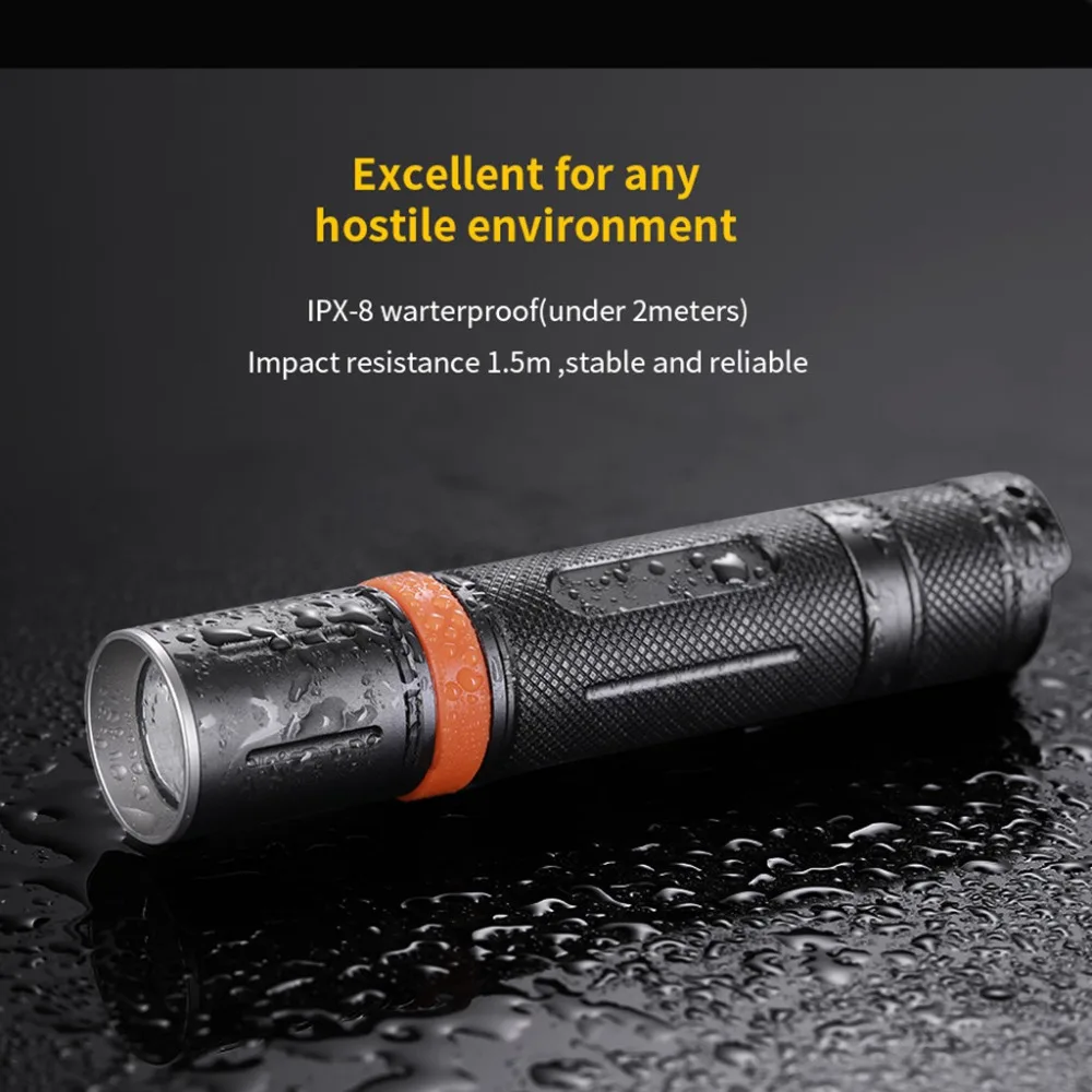 Mini LED home flashlight zoom 10W 1000 lumens USB rechargeable outdoor camping travel cycling lights powerful bike lights 35A8 (4)