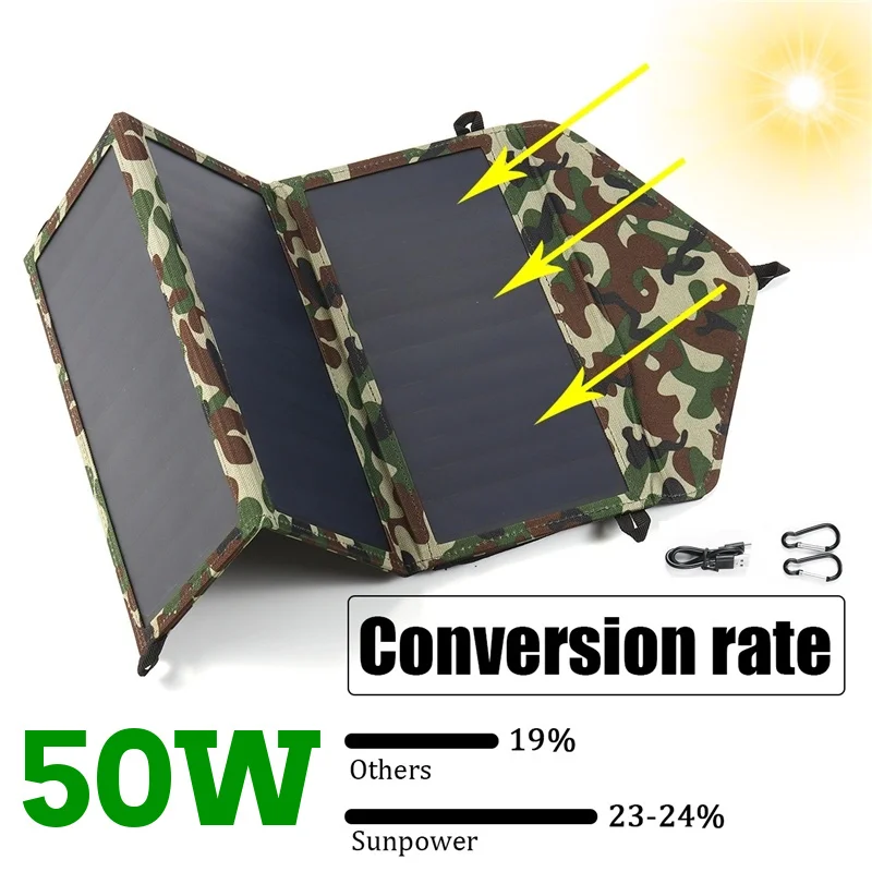 50W Folding Solar Panel 5V Sun Power Waterproof Solar Cells Charger Double USB Output Devices Portable for Smartphones