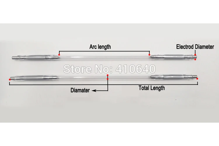 Hard Xe Lamp Measuring