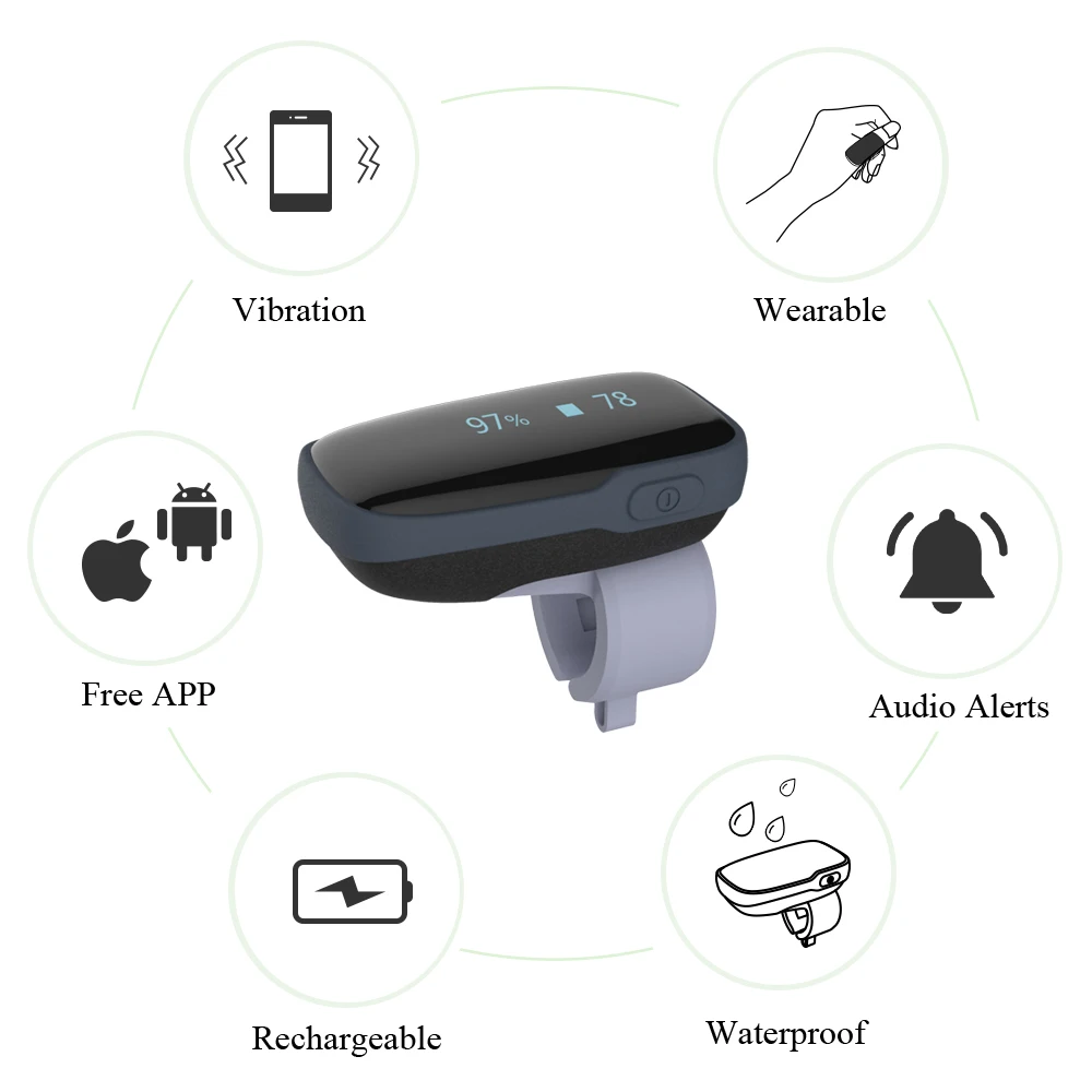  Wireless Bluetooth Pulse Oximeter with Audio Alert on Device & Smartphone APP Wearable Oxygen Heart