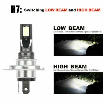 

Xenon White LED Headlight Replacement 6000K 100W 2pcs 1000LM Bulb CSP 1860