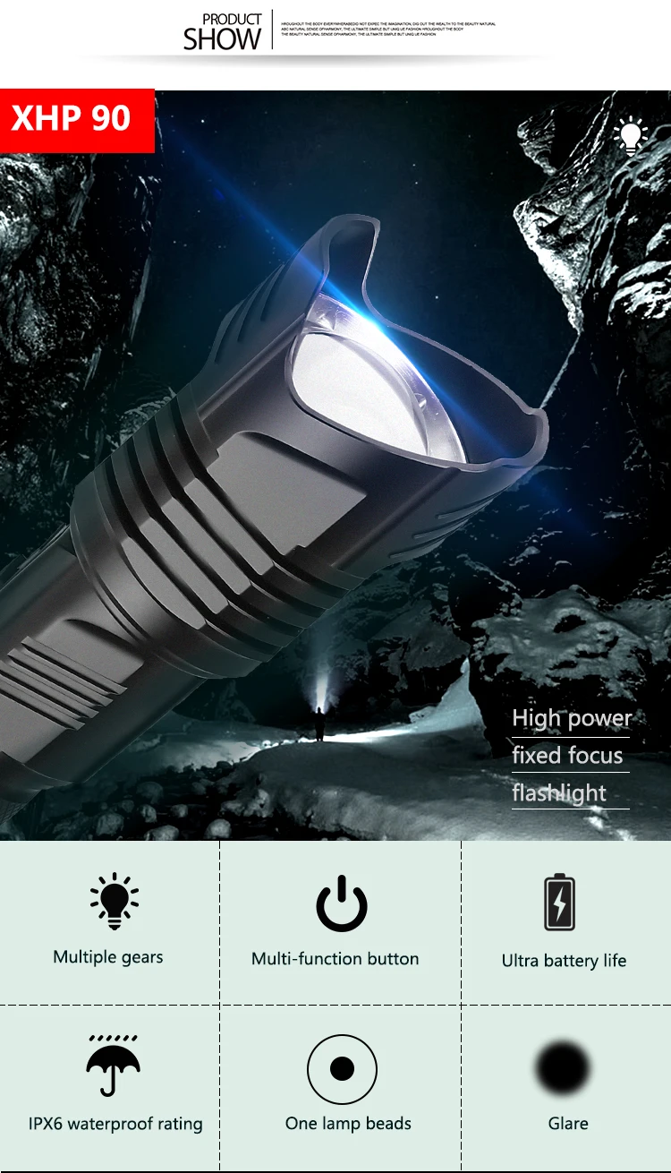 ZK20 светодиодный фонарик супер мощность XHP90 фонарь Водонепроницаемый умный чип лампа безопасности молоток zoom Lanterna power Bank использование батареи 26650