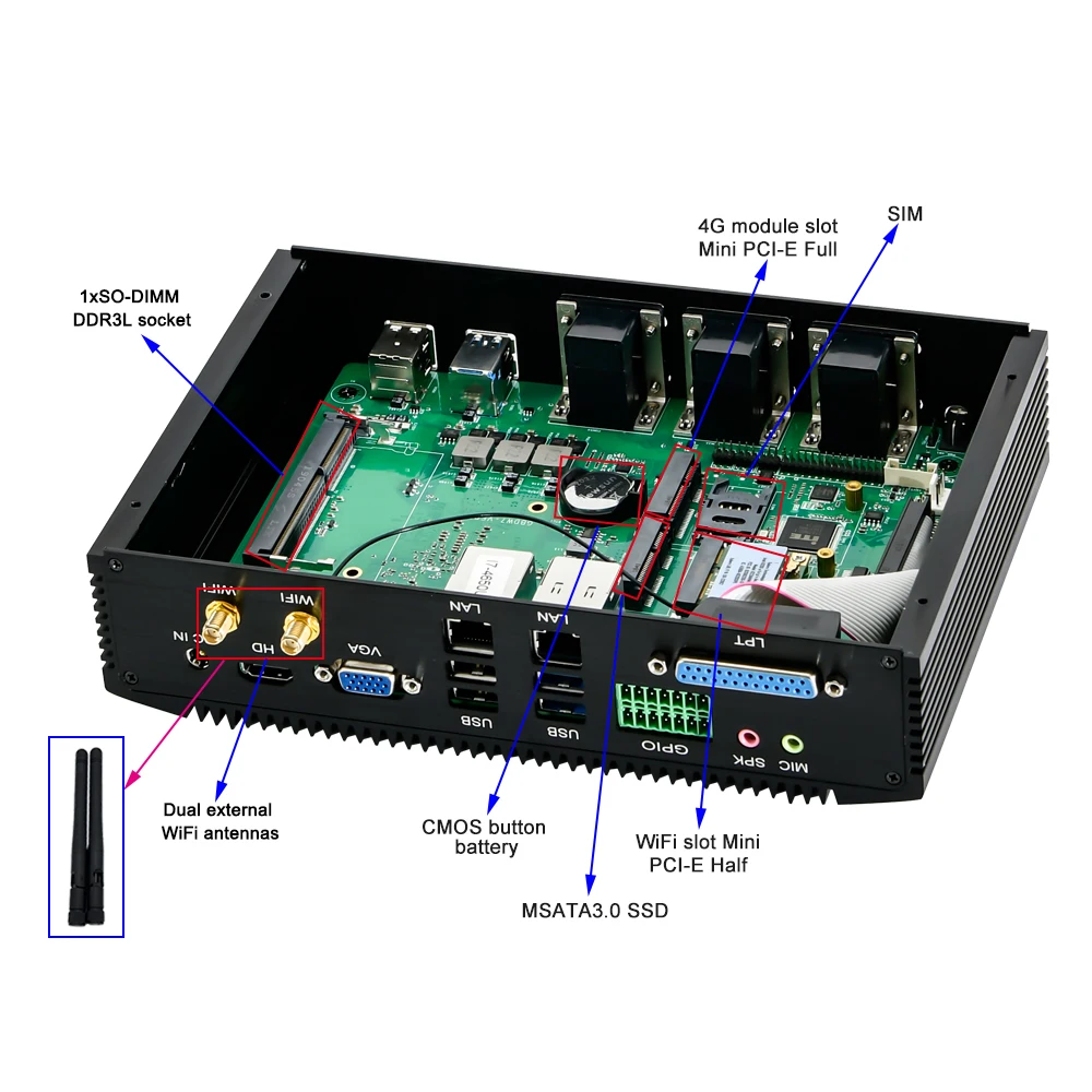 Cheapest Industrial Mini PC Intel Core i5 4200U i7 4500U Desktop Computer 6 COM GPIO LPT 5