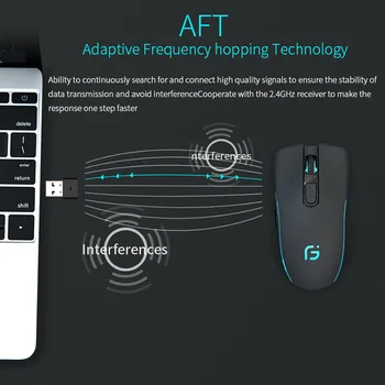 CHOTOG Wireless Mouse Bluetooth 5.0+2.4G Gaming Computer Mouse gamer Eergonomic 2400DPI Optical Professional Mouse For PC Laptop 2