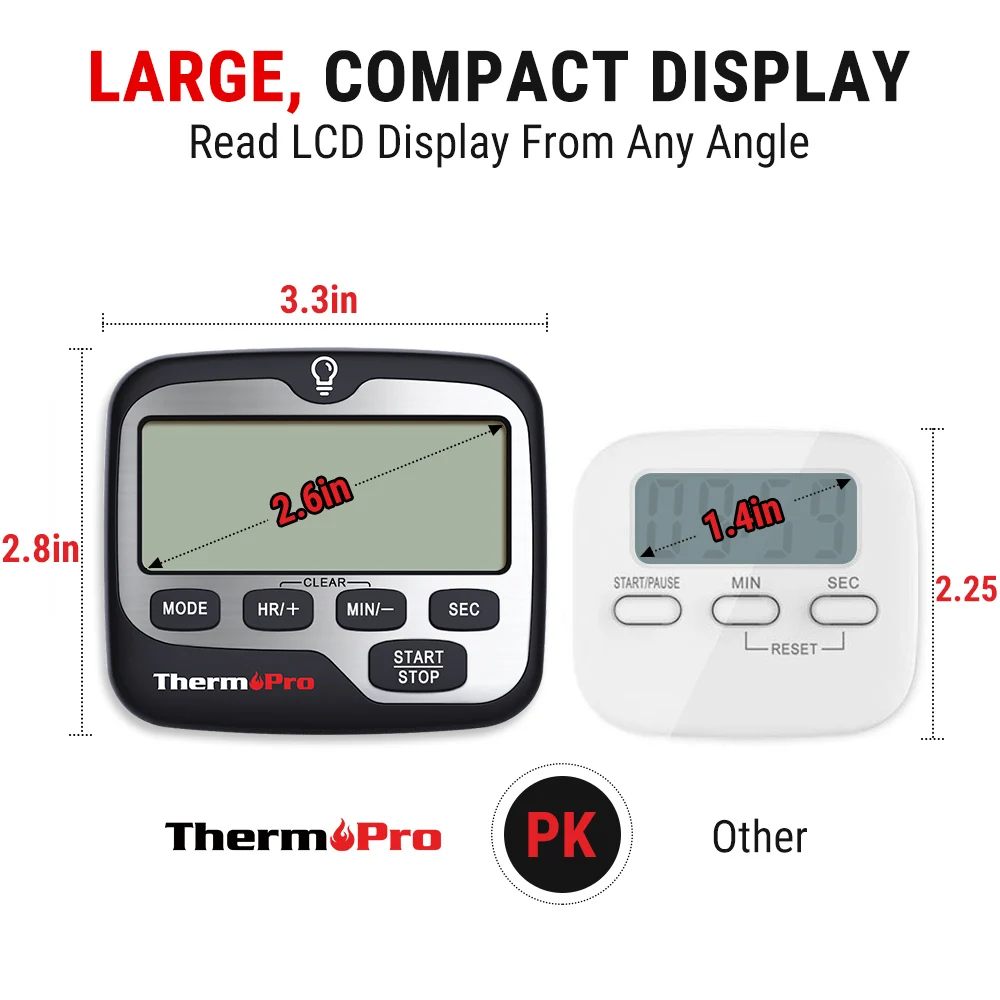 ThermoPro TM01 Digital Kitchen Cooking Timer With Large Backlight Display Countdown And Countup Timer 12/24H Clock Mode utensil set