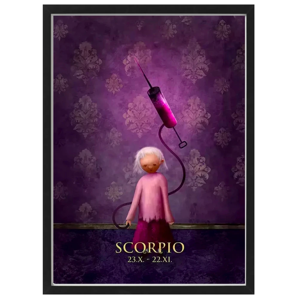 Коллекция знаков зодиака Скорпион иллюстрация 12 созвездий декоративный плакат