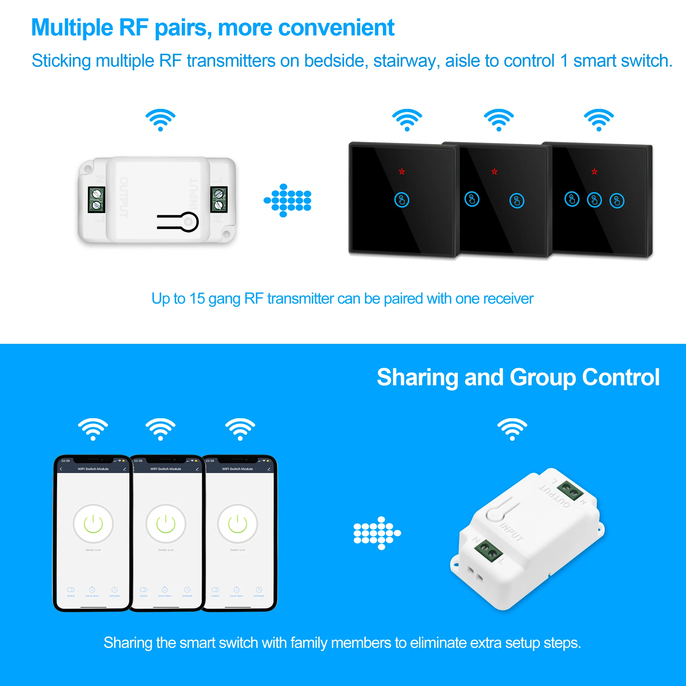 Умный выключатель света со стеклянной сенсорной панелью 433 МГц|Модули для умного