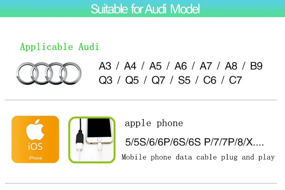 QMCAR беспроводной Apple CarPlay для Audi 2010-2018A3/A4/A5/A5/A6/A7/Q3/Q5/Q7 с 3g+ MMI Android Auto/Car play