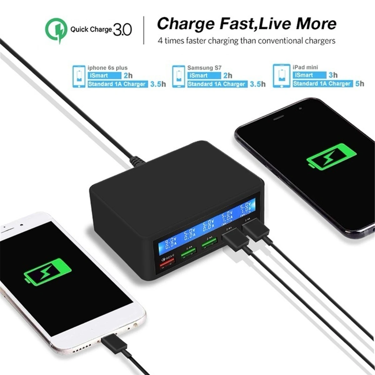 QC3.0 быстро Зарядное устройство интеллигентая(ый) защиты телефона Зарядное устройство Портативный 5-Порты и разъёмы USB адаптер ЖК-дисплей Дисплей подходит для IOS и Android Тип C