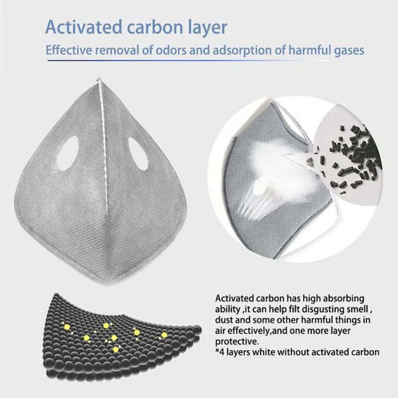 

10pcs Activated Carbon Anti Dust KN95 Mouth Face Mask Filter Set Insert Dustproof Facial Cover Mask Filters Replacements Gasket