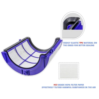 

HOT!Replacement Air Purifier Cleaning Home Hepa Filter Set for Dyson TP04 TP05 HP04 HP05 DP04