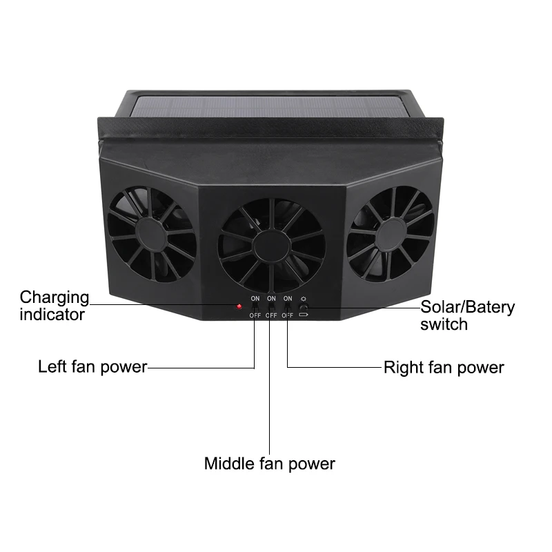 solar cooler fan
