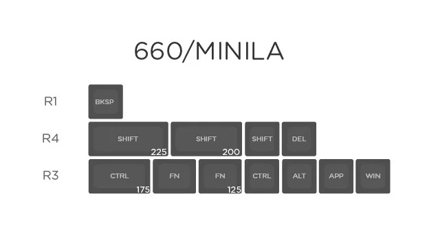 Hfdae6ad4d9ce4c9ca8de7e6e313b390dQ - Pudding Keycap