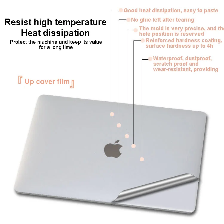 Применимо к для Apple запястье защитная пленка MacBook 11/12 дюймов/13/15 дюймов пленка кузова Apple Палм уход пленка