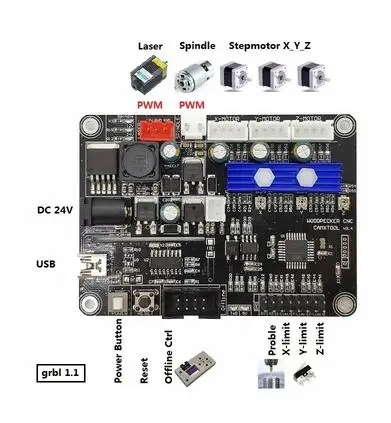 GRBL USB порт плата управления гравировальный станок с ЧПУ лазерная гравировальная машина доска