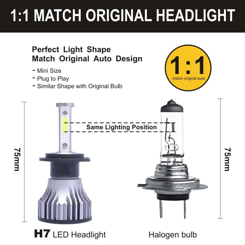 2 шт./лот 5202/9005/9006/9012/H4/H7/H8/H11 4 стороны 72W фары для 8000LM 6500 к туман светильник комплект автомобильных светодиодных фар IP67 Водонепроницаемый