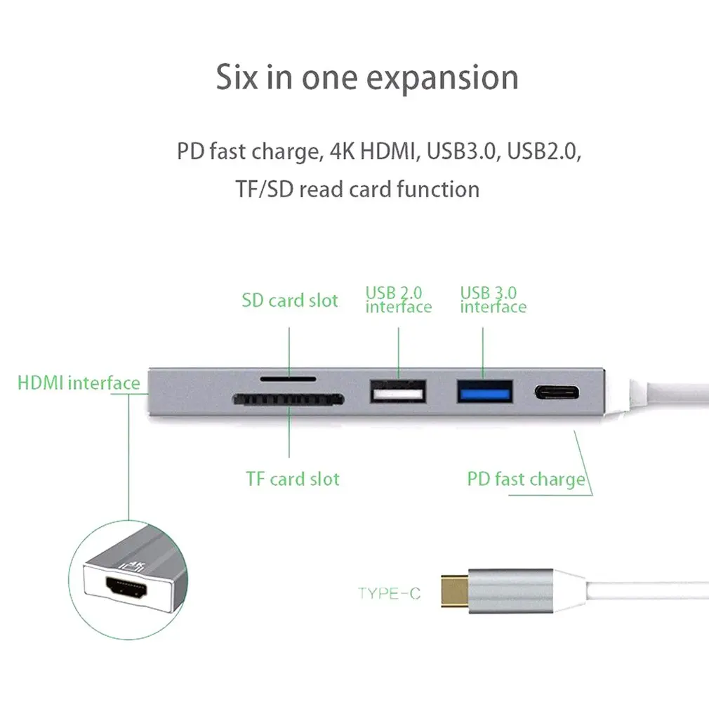 USB C концентратор 6-в-1 4K HDMI зарядка PD Порты и разъёмы USB3.0 USB2.0 SD/устройство для считывания с tf-карт Тип C адаптер для MacBook Pro