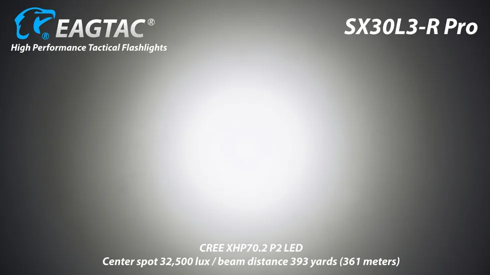 EAGATC SX30L3-R Pro LED Flashlight XHP70.2 4850 Lumens Compact Torch Five Outputs Built in Rechargeable 18650 3500mAh Battery