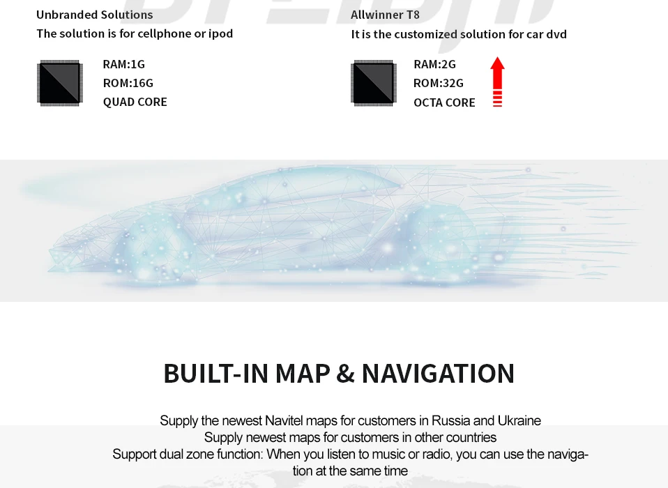 Sale EU/RU Warehouse 2G android 9.0 car dvd player for VW polo golf passat tiguan skoda yeti superb rapid for skoda gps navi 6