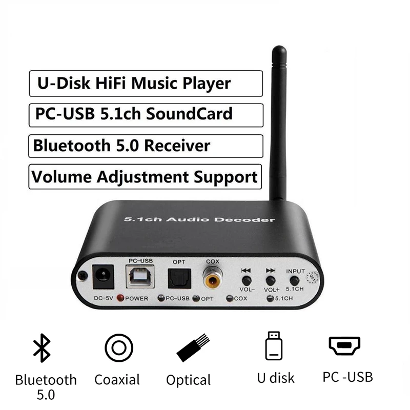 New Da615u 5 1ch Audio Decoder Bluetooth 5 0 Reciever Dac Wireless Audio Adapter Optical Coaxial U Play Pc Usb Dac Dts Upgrade Digital To Analog Converter Aliexpress