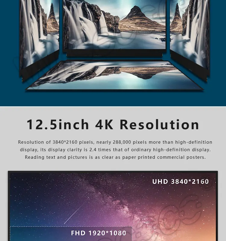 Wisecoco 12,5 дюймов 3840*2160 UHD ЖК-экран LQ125D1JW34 для мини ноутбука с интерфейсом HDMI micro usb Панель управления