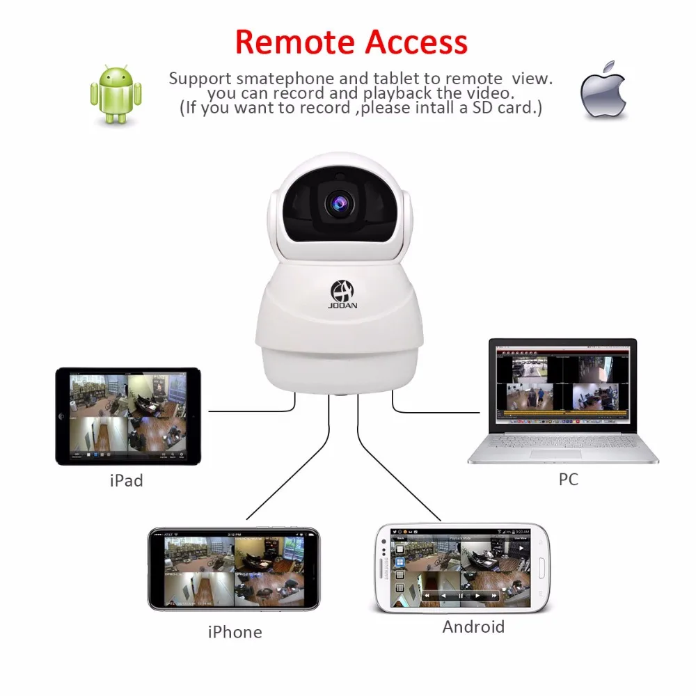 JOOAN Беспроводная камера wifi 1080P IP HD умная домашняя безопасности 10 м ночное видение