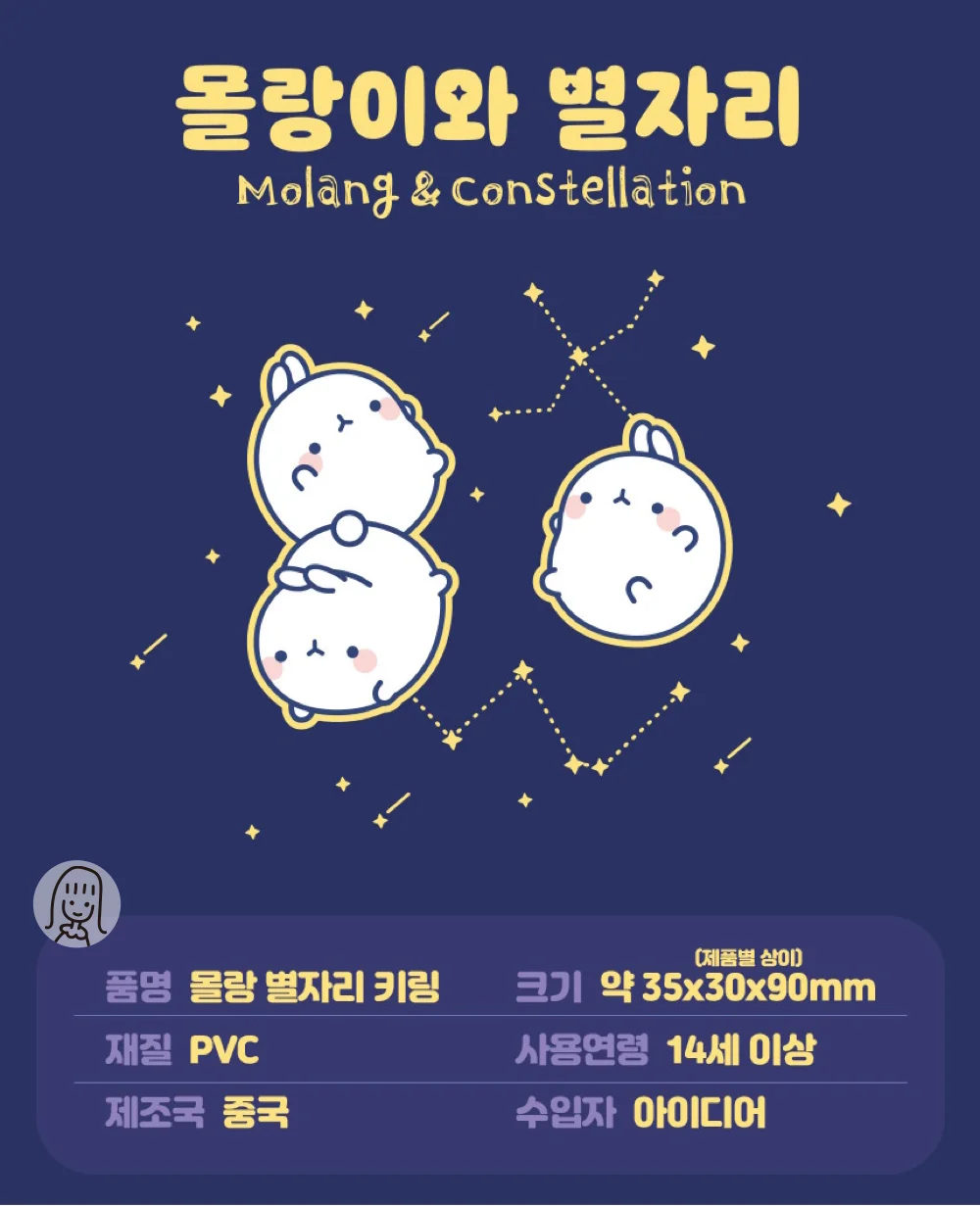 MOLANG Twelve Constellation Rabbit Keychain Blind Box Toys Korea Guess Bag Caja Ciega Blind Bag Toy for Girl Figures Cute Model