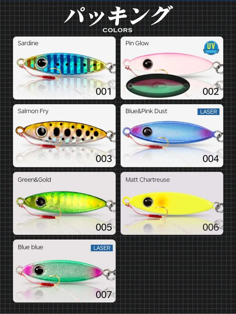 Hunthouse SeaRide Mini Micro Jig 3,4/6,6/10g Angelköder Metall-Jig-Köder Salzwasser-Casting-Jigging-Köder für Forelle Leerfish LW816 – Detail 12